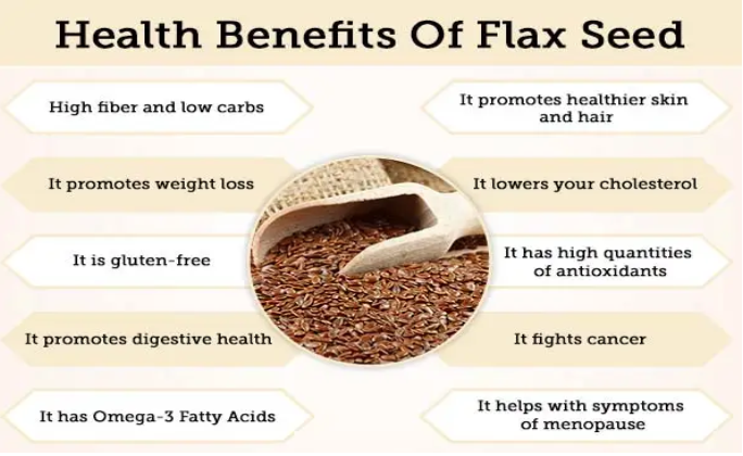 Amazing Flaxseed: Benefits And Side Effects - Apnidunia